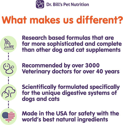 Dr. Bill's Canine Immune Support – Powder Supplement for Dogs of All Ages