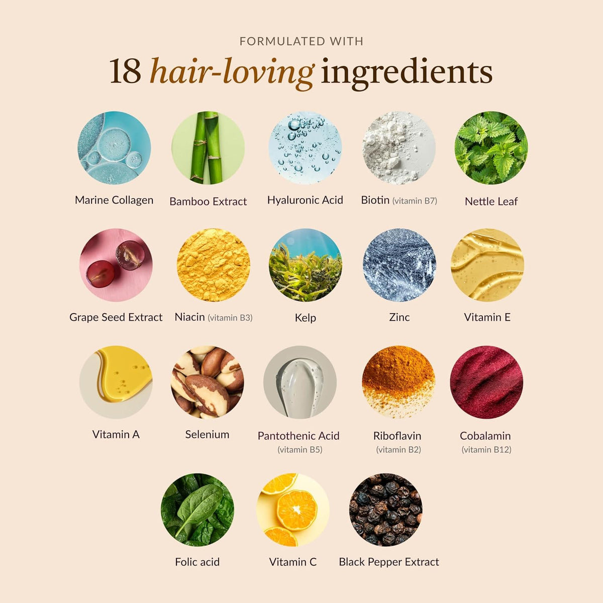 18-in-1 Hair Growth Supplement – Collagen, Biotin, Silica, Nettle & More - görsel 3