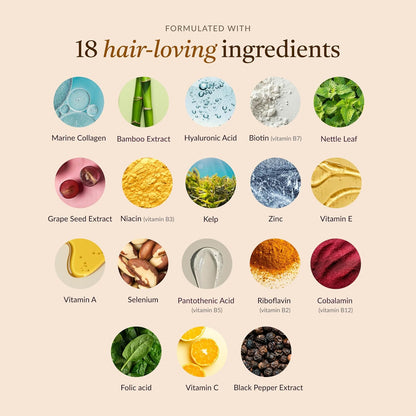18-in-1 Hair Growth Supplement – Collagen, Biotin, Silica, Nettle & More