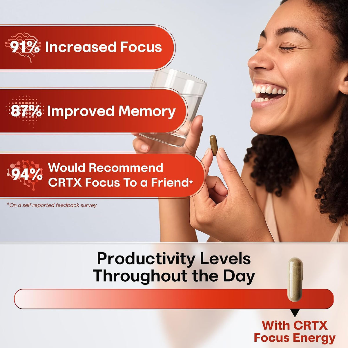 CRTX Nutrition Focus - Nootropic Brain Supplement with AlphaGPC, Lion's Mane, Rhodiola - 90 Capsules - görsel 8