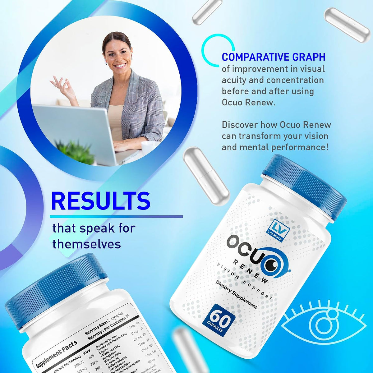Ocuo Renew Capsules - Eye Vision Support Supplement - 60 Capsules - görsel 5