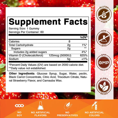 Vitamatic Vitamin D3 Gummies – 5000 IU – 120 Count (Pack of 2) – Strawberry Flavour