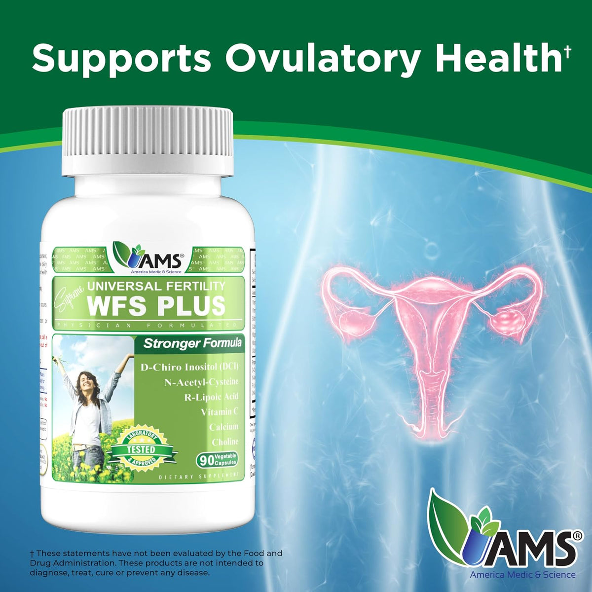 America Medic & Science WFS Plus Fertility Supplements for Women (90 Capsules) - Supports Ovulatory Health - görsel 5