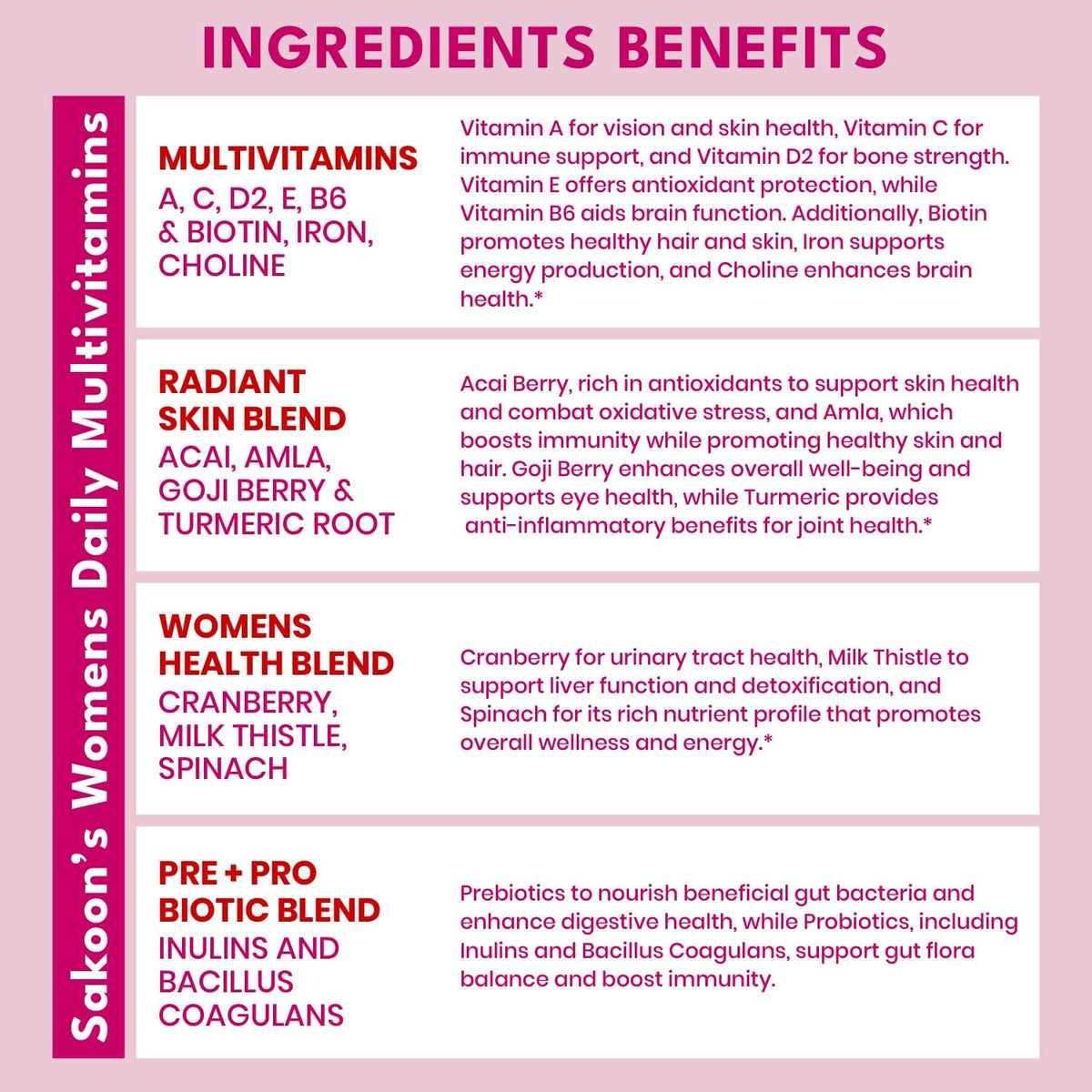 Sakoon Nutrition Halal Women's Full Spectrum Multivitamin Gummies with Probiotics & Prebiotics – Complete Daily Wellness Support, Immune & Digestive Health – Vegan, Non-GMO, Delicious Fruit Flavour! - görsel 5