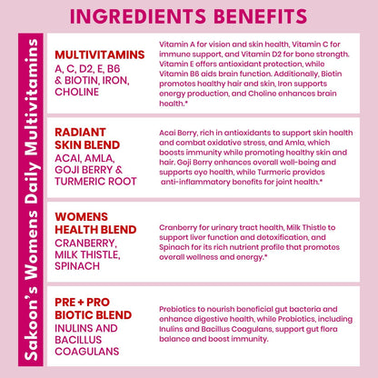 Sakoon Nutrition Halal Women's Full Spectrum Multivitamin Gummies with Probiotics & Prebiotics – Complete Daily Wellness Support, Immune & Digestive Health – Vegan, Non-GMO, Delicious Fruit Flavour!