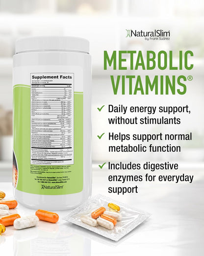 NaturalSlim Metabolic Vitamins – Multivitamin for Women and Men with B Complex, Niacin and Digestive Enzymes