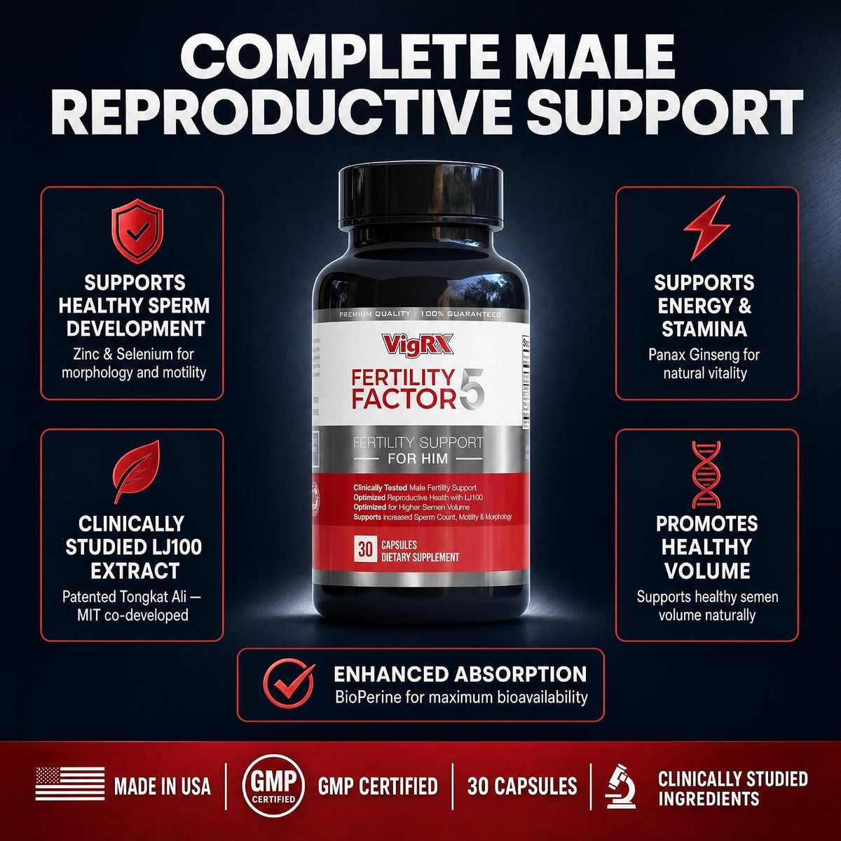 VigRX Fertility Factor 5 for Men – Male Reproductive Health Supplement with Tongkat Ali LJ100, Panax Ginseng, Zinc & Selenium – 30 Capsules - görsel 8