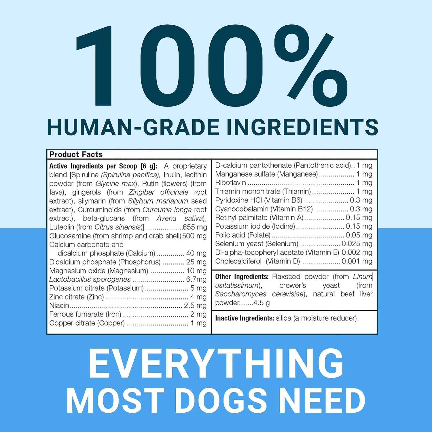 EverPup Multivitamin Dog Supplement – Glucosamine & Apoptogens for Hip and Joint Health + Probiotics & Prebiotics with Enzymes for Digestion - görsel 7