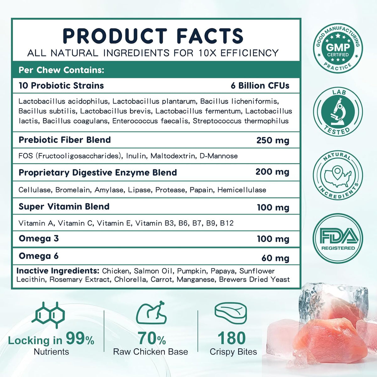 ZEBORA Probiotics for Dogs – 180 Freeze-Dried Chews with 6 Billion CFUs, Digestive Enzymes, Prebiotics, Omega-3 & 6 and Vitamins for Digestive Health and Immune Support - görsel 6