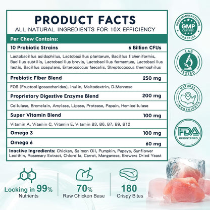 ZEBORA Probiotics for Dogs – 180 Freeze-Dried Chews with 6 Billion CFUs, Digestive Enzymes, Prebiotics, Omega-3 & 6 and Vitamins for Digestive Health and Immune Support