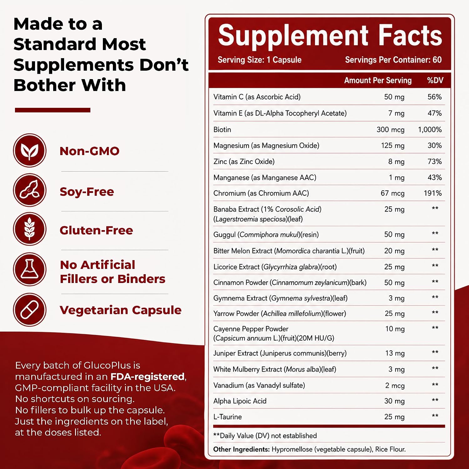 Truthentics GlucoPlus Metabolic Support - Cinnamon, Chromium, Gymnema, 60 Capsules - görsel 9