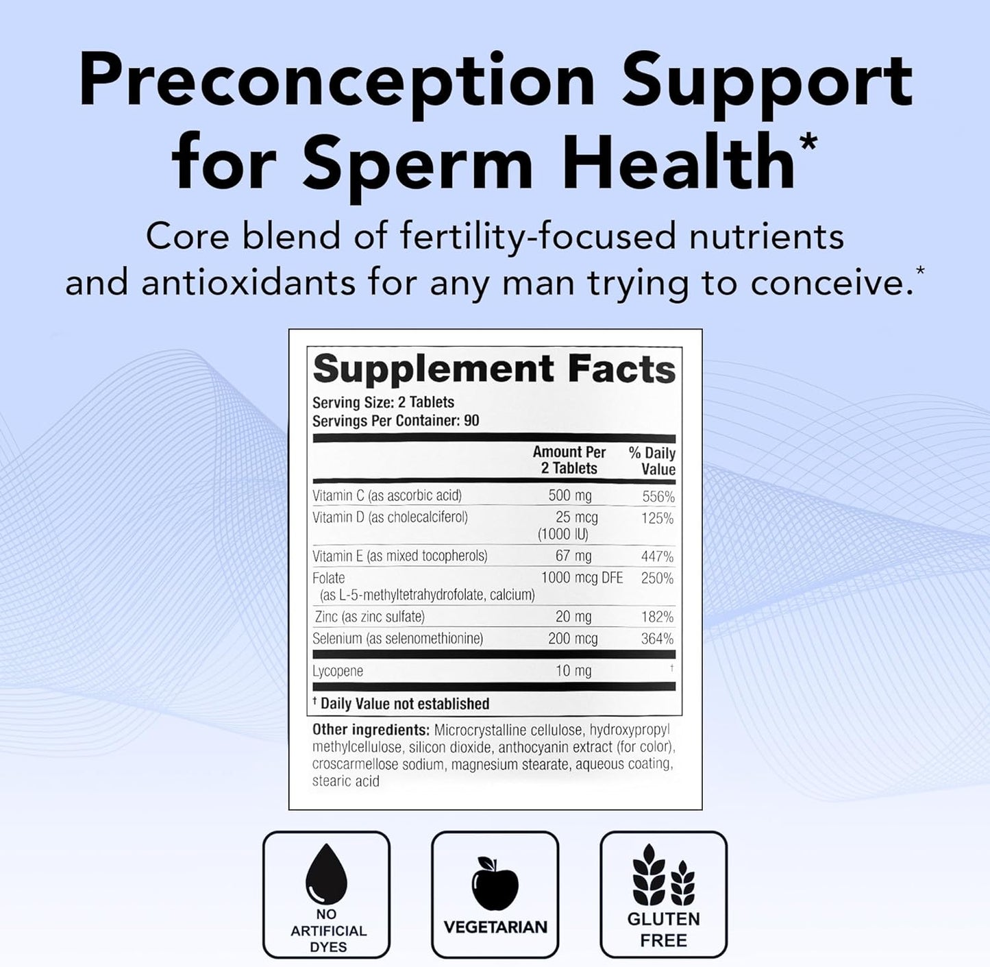 Theralogix ConceptionXR Reproductive Health for Men – 180 Tablets (90-Day Supply) - görsel 2
