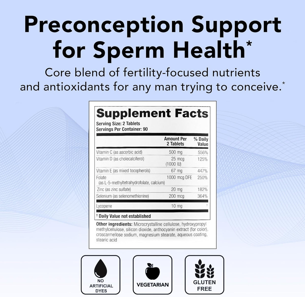 Theralogix ConceptionXR Reproductive Health for Men – 180 Tablets (90-Day Supply) - görsel 2
