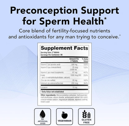 Theralogix ConceptionXR Reproductive Health for Men – 180 Tablets (90-Day Supply)