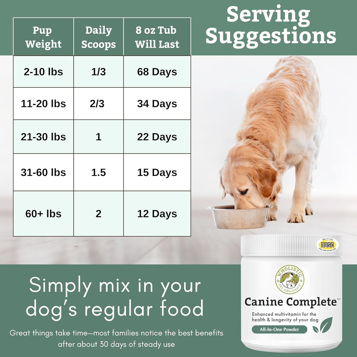 Canine Complete - Dog Multivitamin Powder - 8 oz (227 g) - görsel 7