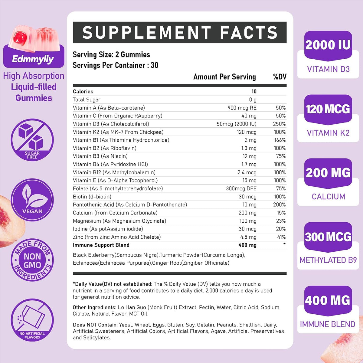 Women's Multivitamin Gummy for Age 50 and Over – Chewable Multi Vitamin with A, C, D3, E, K2 and B Complex - görsel 2