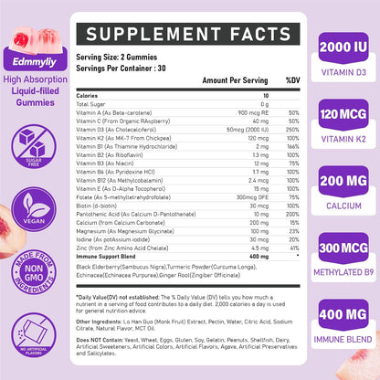 Women's Multivitamin Gummy for Age 50 and Over – Chewable Multi Vitamin with A, C, D3, E, K2 and B Complex