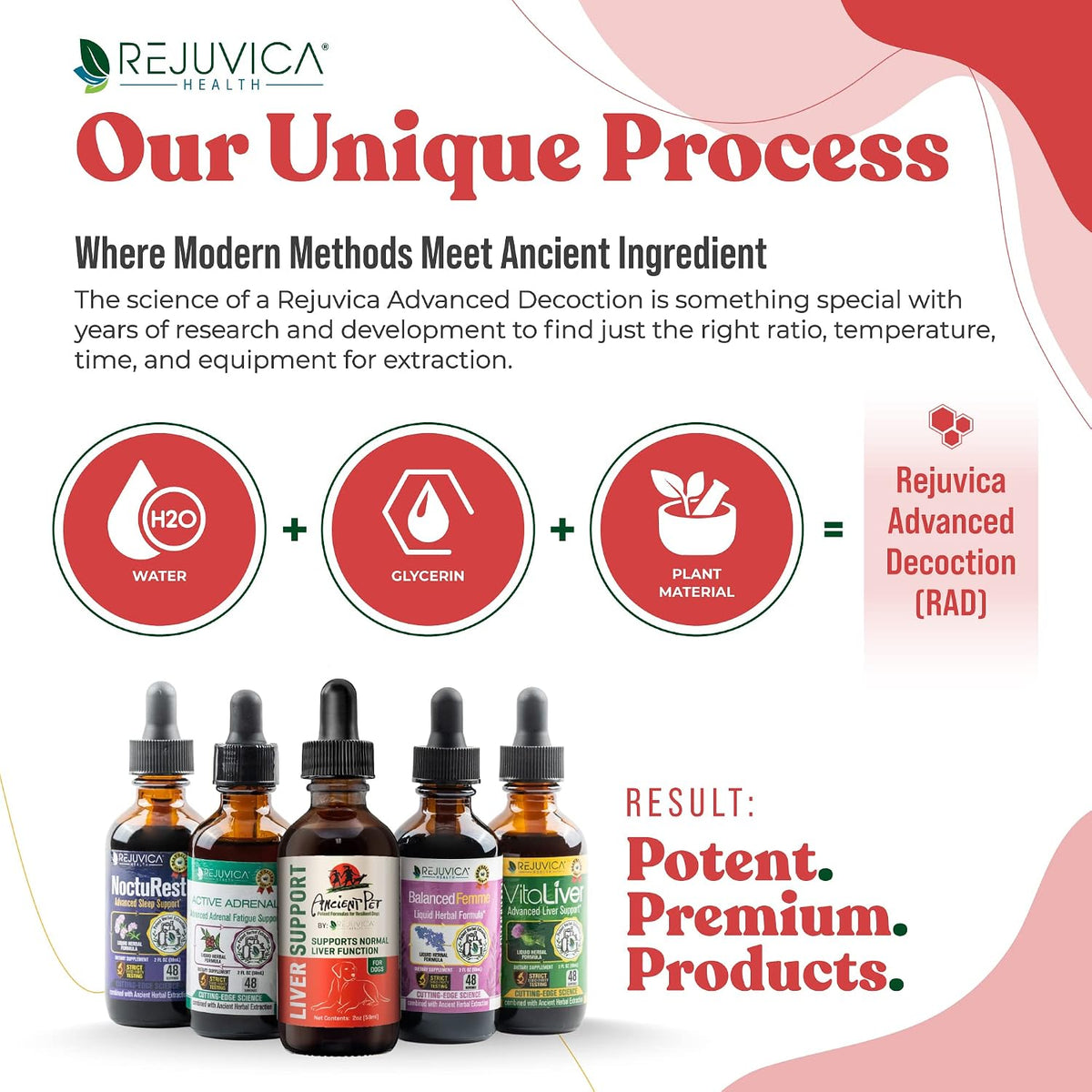 Ancient Pet Liver - Advanced Liver Support Supplement for Dogs - Liquid Delivery for Better Absorption - Milk Thistle, Dandelion, Artichoke & More! - görsel 3