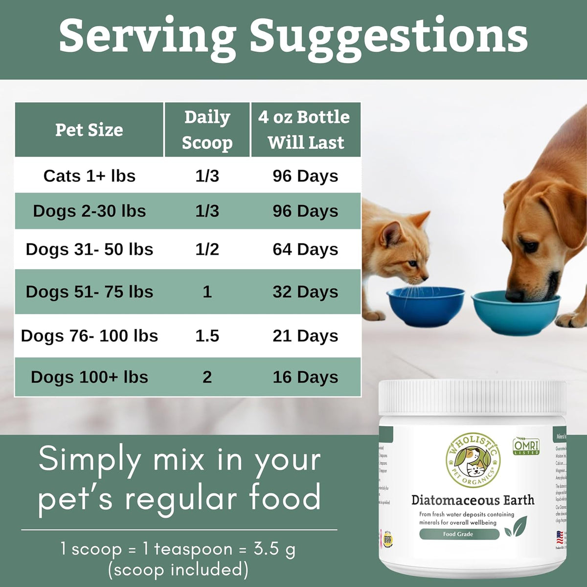 Wholistic Pet Organics Diatomaceous Earth - – Calcium Content: DE naturally contains calcium, contributing to – Image 8