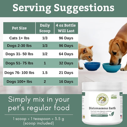 Wholistic Pet Organics Diatomaceous Earth - – Calcium Content: DE naturally contains calcium, contributing to – Image 8