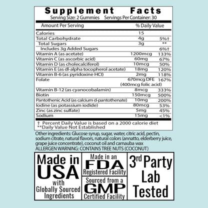 SHIZAM Retinol Vitamin A Gummies for Clear Complexion & Glowing Skin