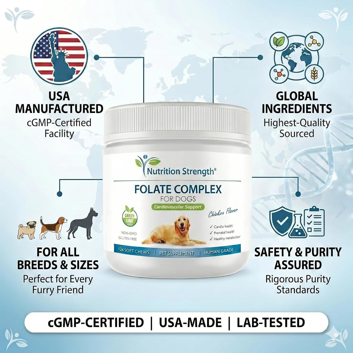 Nutrition Strength Folate for Dogs – Cardiovascular & Prenatal Support, DNA Synthesis, with Zinc, Biotin, Iron & Vitamin B12, 120 Soft Chews - görsel 8