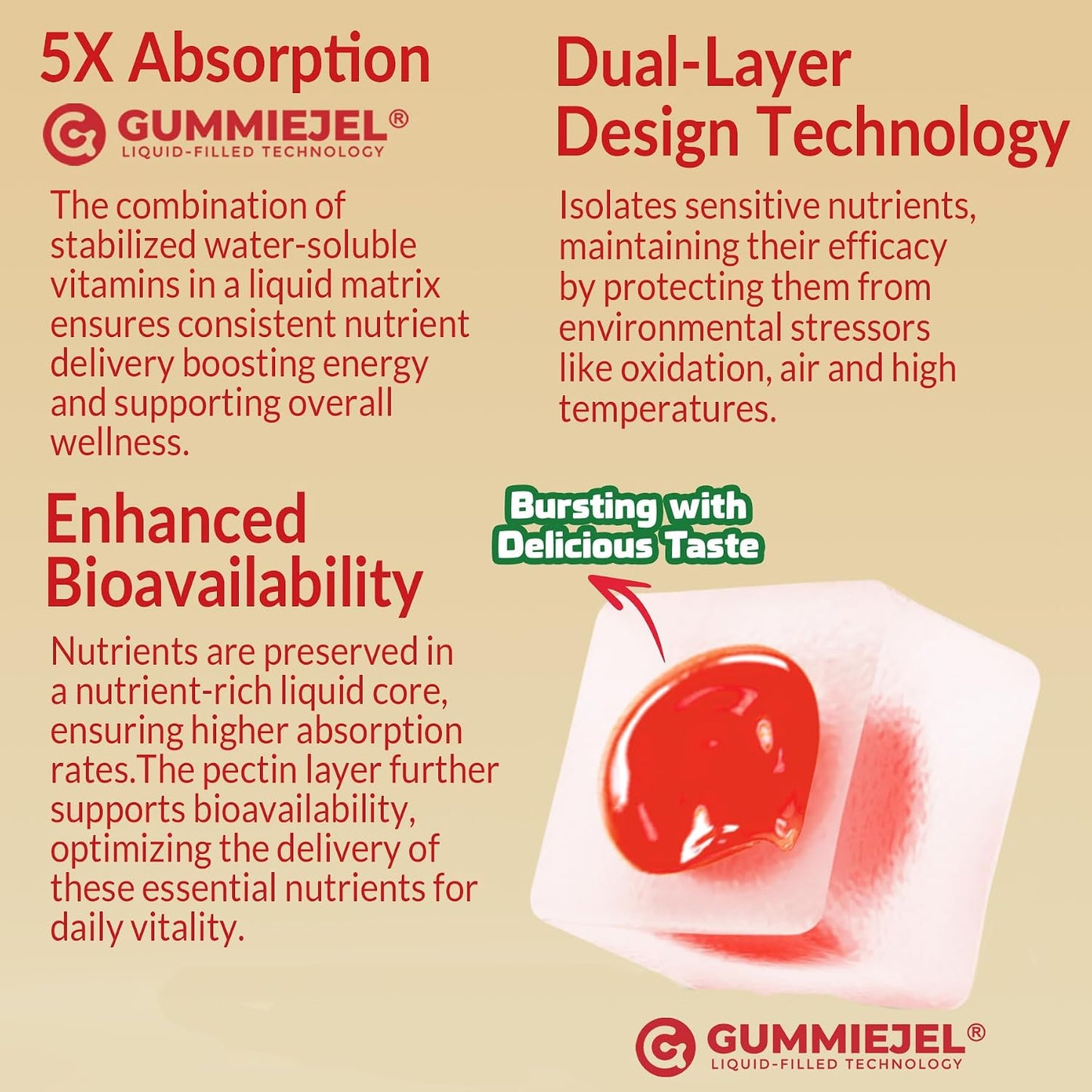 NEVISS Super Vitamin B Complex Gummies - Methylated B Complex (Pack of 2) - görsel 8