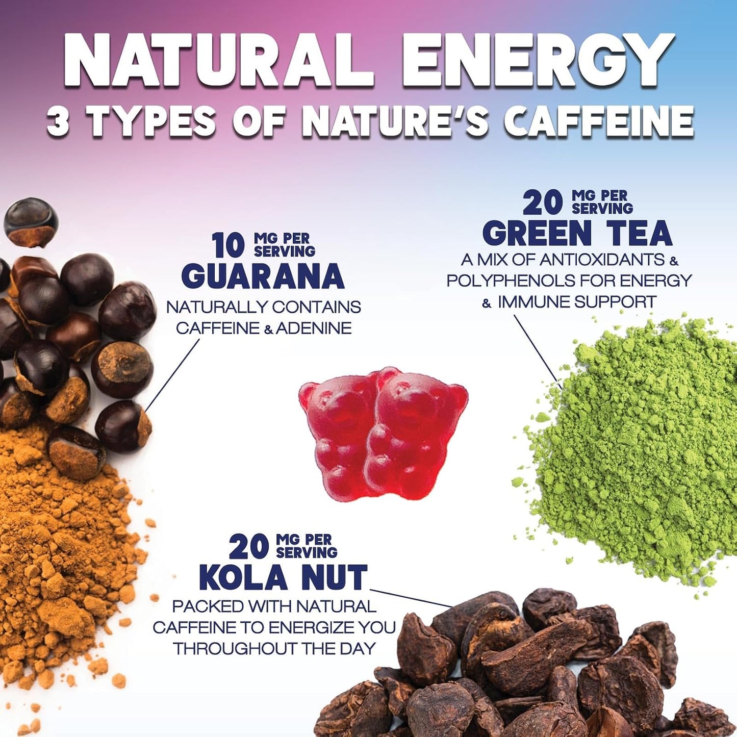 Energy Gummies with Vitamin B12 & Green Tea Caffeine - Berry Flavour - 60 Count - görsel 5