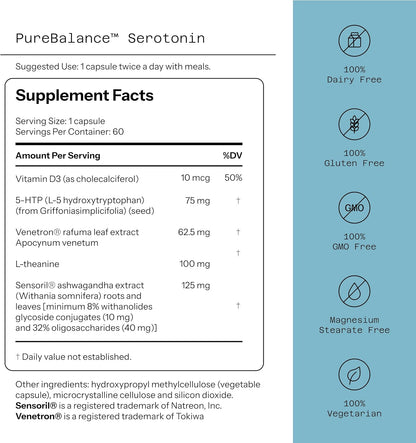 Quality of Life Pure Balance Serotonin Premium - Mood Support Food Supplement with 5-HTP, Venetron, Sensoril, Vitamin D3 & L-Theanine - 60 Capsules
