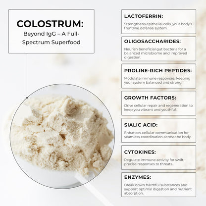 BIOFEMA Bovine Colostrum Supplement – Nature's Superfood for Gut Health, Immune Support, Physical Recovery, Skin, Hair & Nail Health