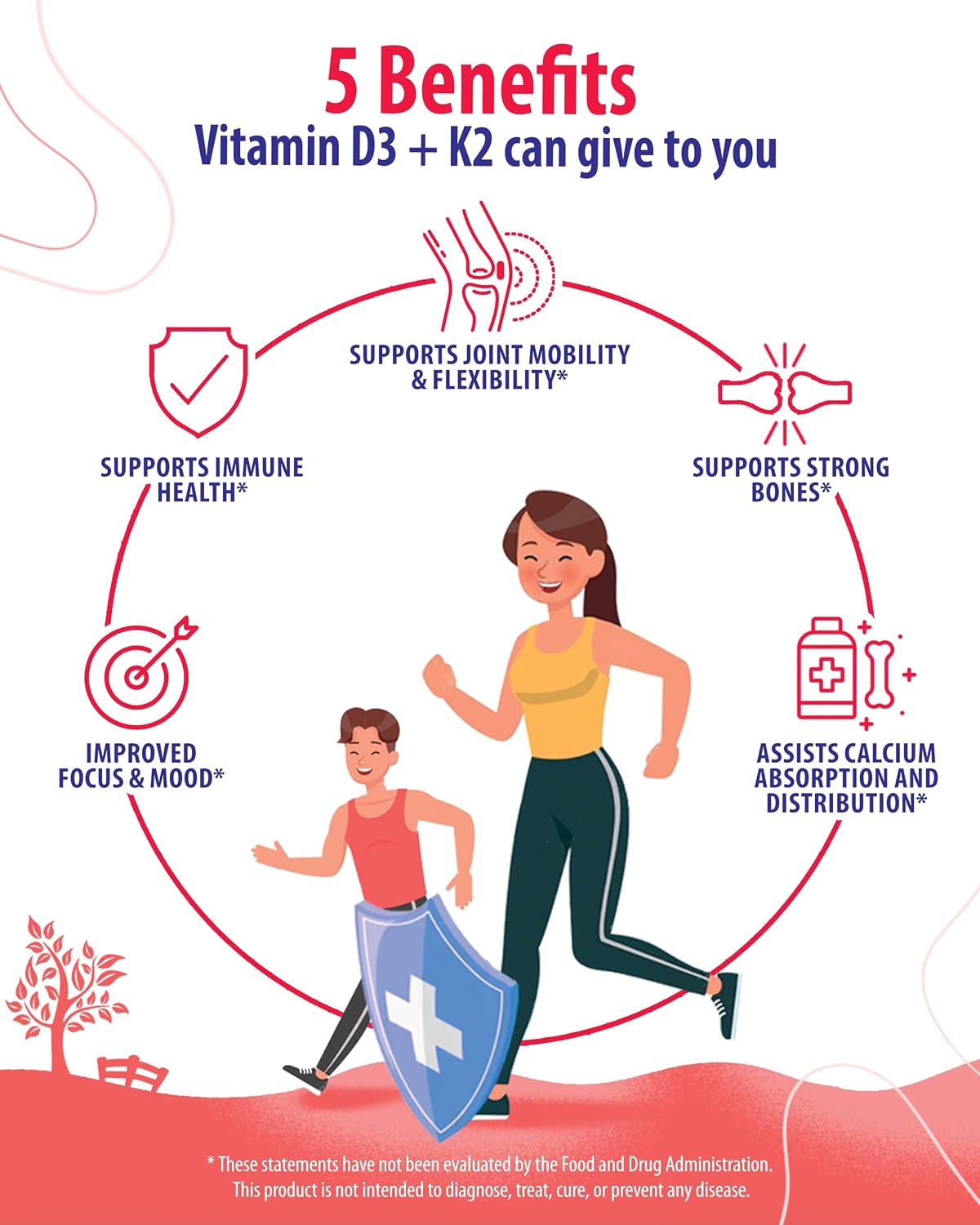 SUNNY SAM Vitamin D3 K2 Gummies - 5000 IU with 80 mcg MK-7 - Sugar-Free, Vegan - 30 Count - görsel 3