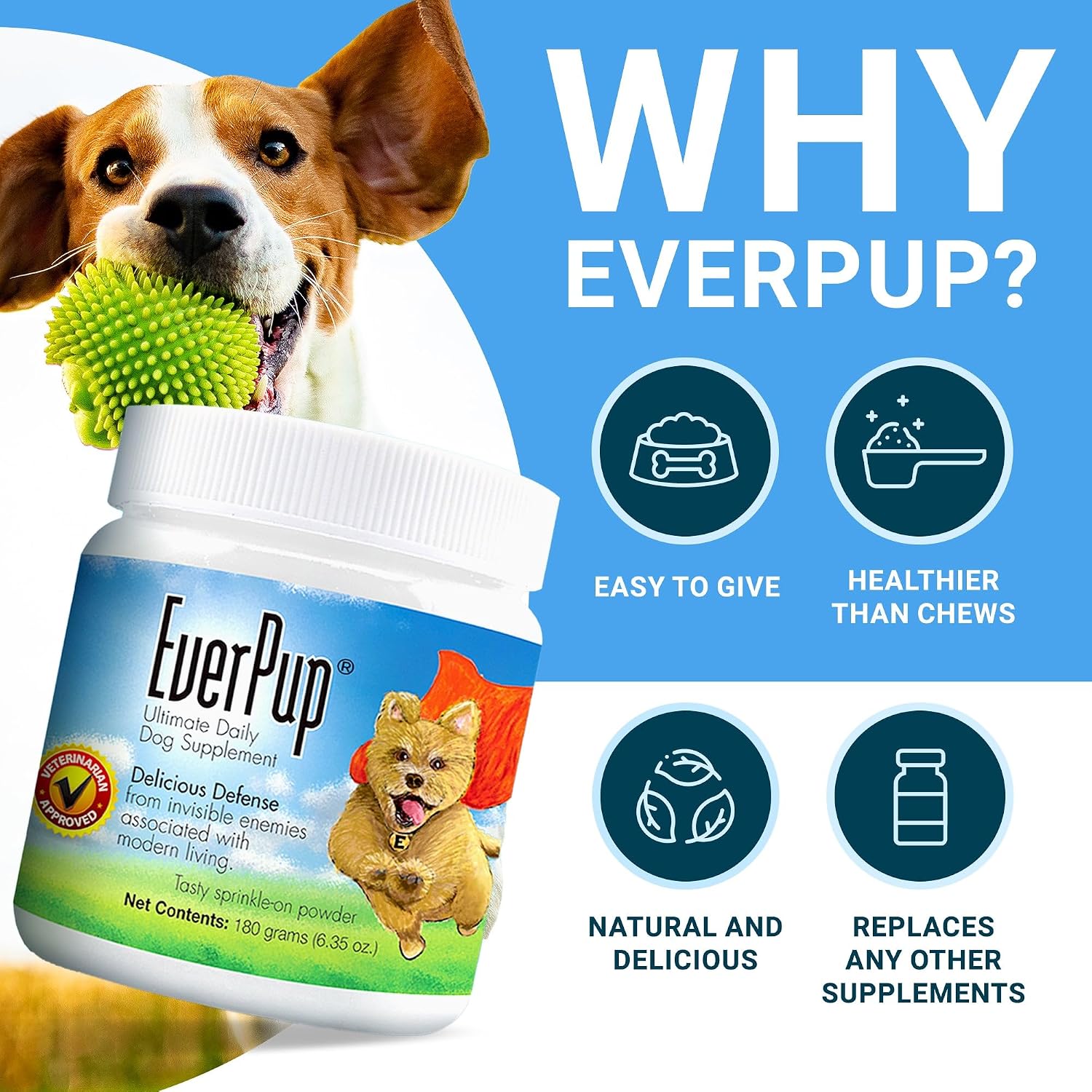 EverPup Dog Supplement – All-in-One Multivitamin with Glucosamine, Probiotics, Antioxidants (1080g) - görsel 4