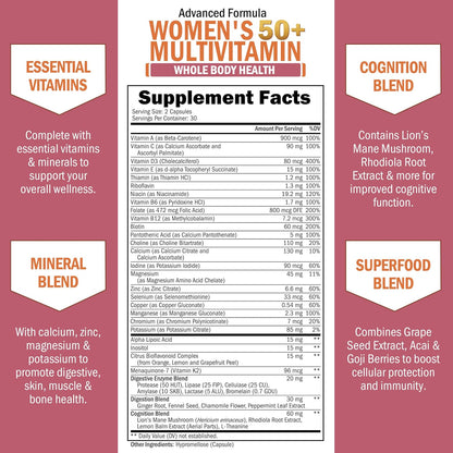 BioSchwartz Daily Multivitamin for Women Over 50 – 60 Capsules