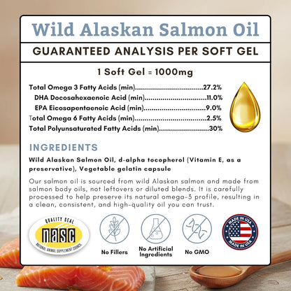 Wholistic Pet Organics Wild Alaskan Salmon Oil for Dogs - Omega 3 Dog Fish Oil with EPA and DHA for Skin, Coat, Heart and Nervous System Health (500 Capsules)