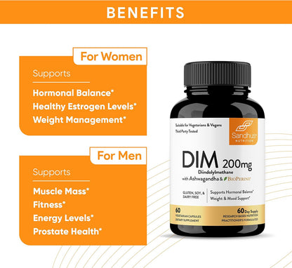 Sandhu's DIM Supplement 200 mg with Ashwagandha and BioPerine - 60 Capsules