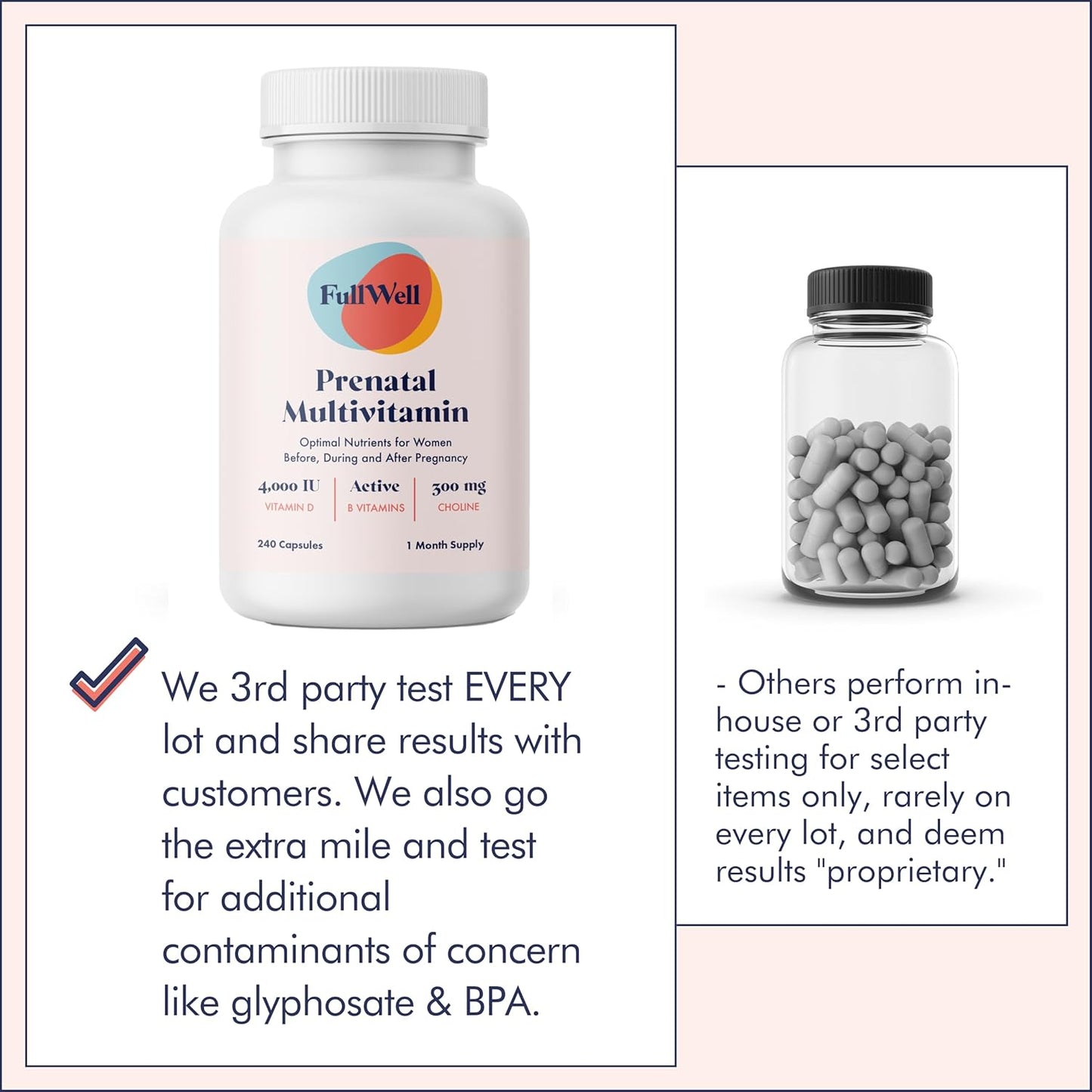 FullWell Women's Prenatal Multivitamin - 240 Capsules (60 Servings, Pack of 2) - görsel 5