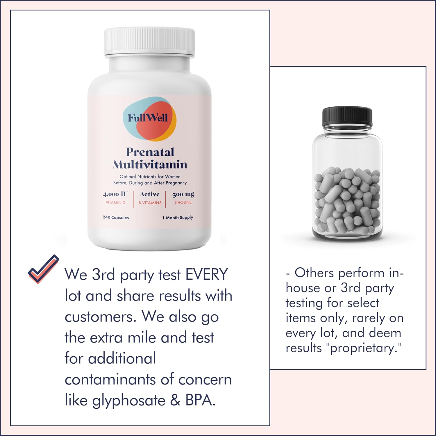 FullWell Women's Prenatal Multivitamin - 240 Capsules (60 Servings, Pack of 2) - görsel 5
