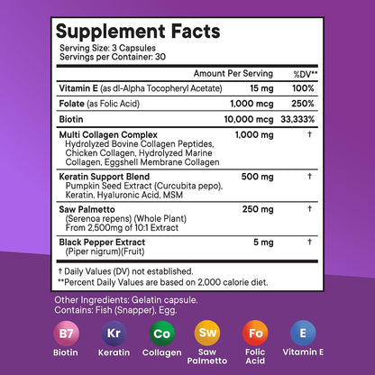 NEW AGE Biotin Collagen Keratin Hyaluronic Acid – Hair Growth Supplements for Men and Women, Nails, Hair and Skin Support with DHT Blocker, Vitamin E, Folic Acid, Pumpkin Seed, MSM – 270 Count
