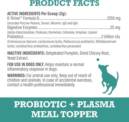 WINPRO Dog Probiotic Powder Meal Topper – Spray Dried Plasma with Prebiotics and Probiotics for Digestive Support and Gut Health, All Breeds, 60 Scoops