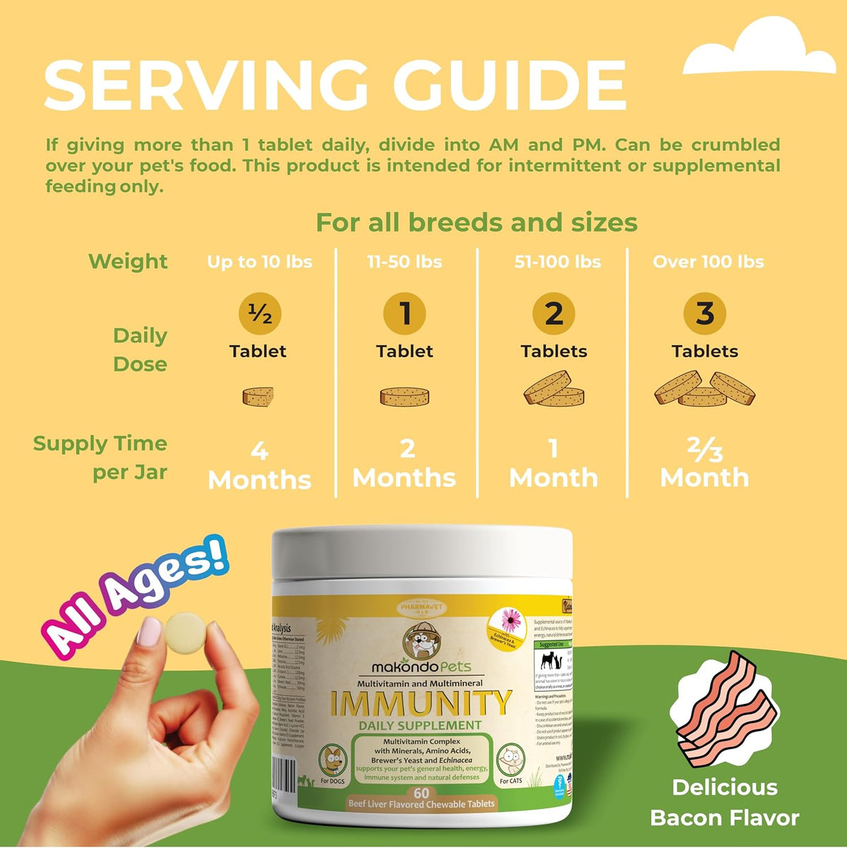 Makondo Pets Dog Immune Support Supplement – Bacon Flavour, 60 Chewable Tablets - görsel 6