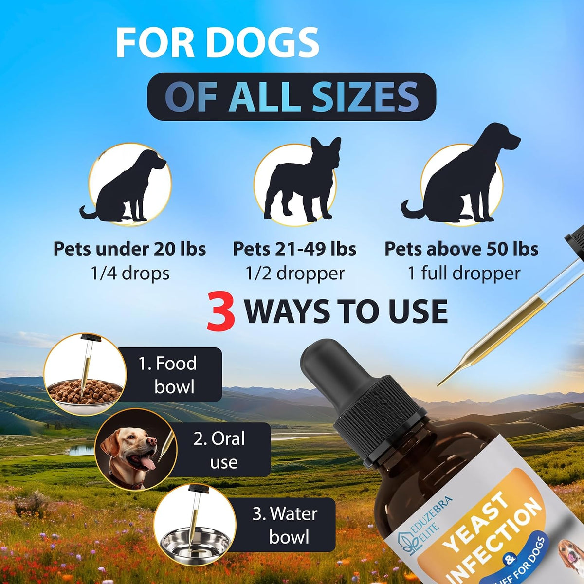 EDUZEBRA Yeast Infection Support for Dogs – Soothing Itch Relief & Skin Health Liquid Supplement - görsel 5