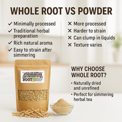 Ashwagandha Root - Organically Grown in Oregon - 4 oz (113 g)