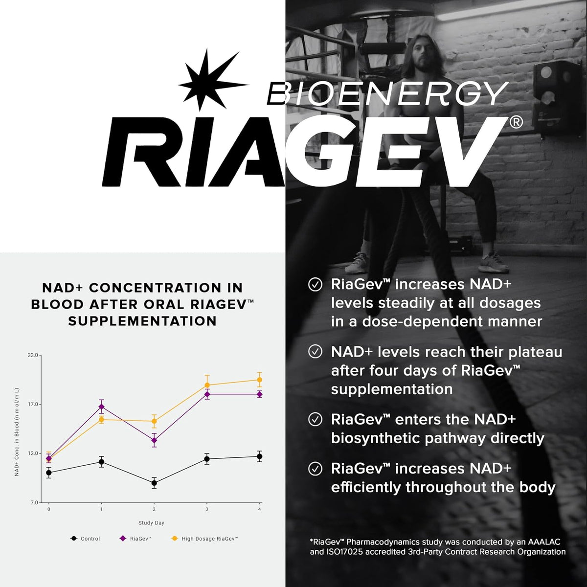 Toniiq Ultra High Potency NAD+ Supplement – RiaGev Complex with D-Ribose, Niacin, and Nicotinamide - görsel 3