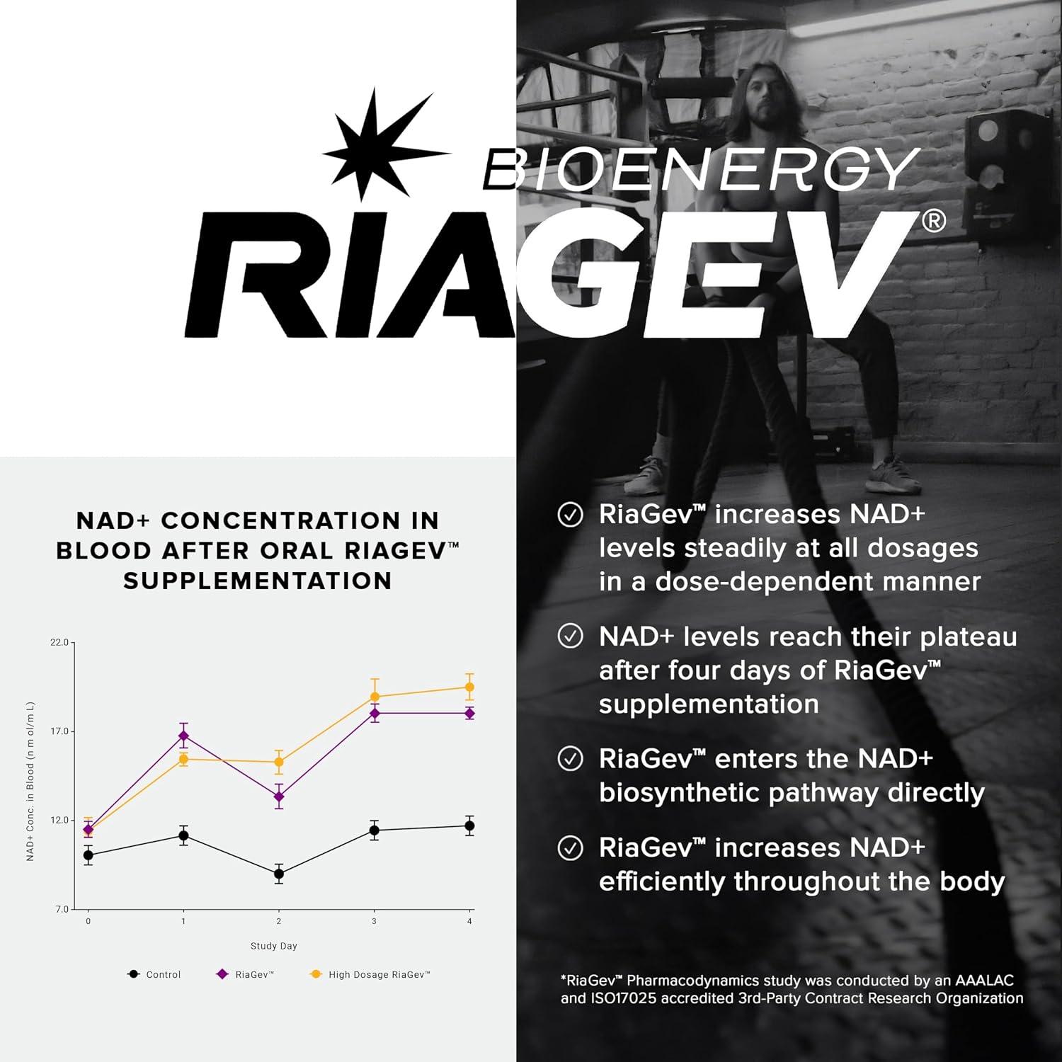 Toniiq Ultra High Potency NAD+ Supplement – RiaGev Complex with D-Ribose, Niacin, and Nicotinamide - görsel 3