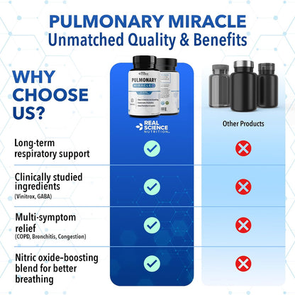 Pulmonary Miracle Lung Support Capsules - Lung Support Supplement with Vinitrox & GABA for Respiratory Wellness, 60 Caps (3-Pack)