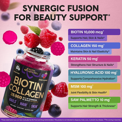 NUTRAHARMONY Biotin Gummies with Collagen - Hair, Skin and Nail Support - 10000mcg, Sugar-Free, Mixed Berry, 60 Gummies