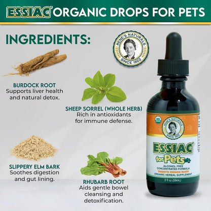 Essiac for Pets - USDA Organic Daily Drops (59 ml)