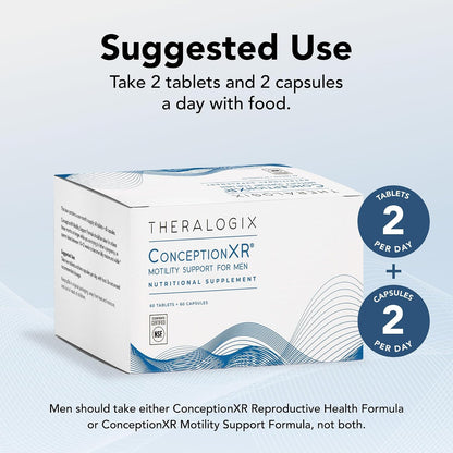 Theralogix ConceptionXR Motility Support Formula – Men’s Fertility Supplement