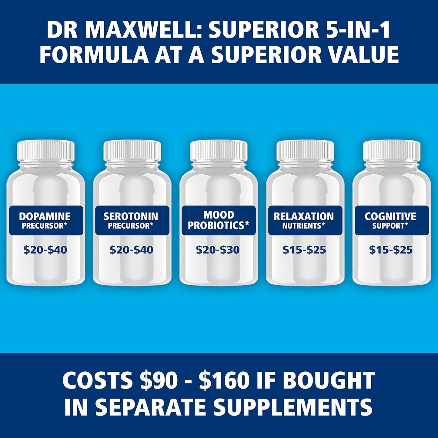 Dr. Maxwell Serotonin and Dopamine Food Supplements with Mood Probiotic, 5-in-1 Support - görsel 5