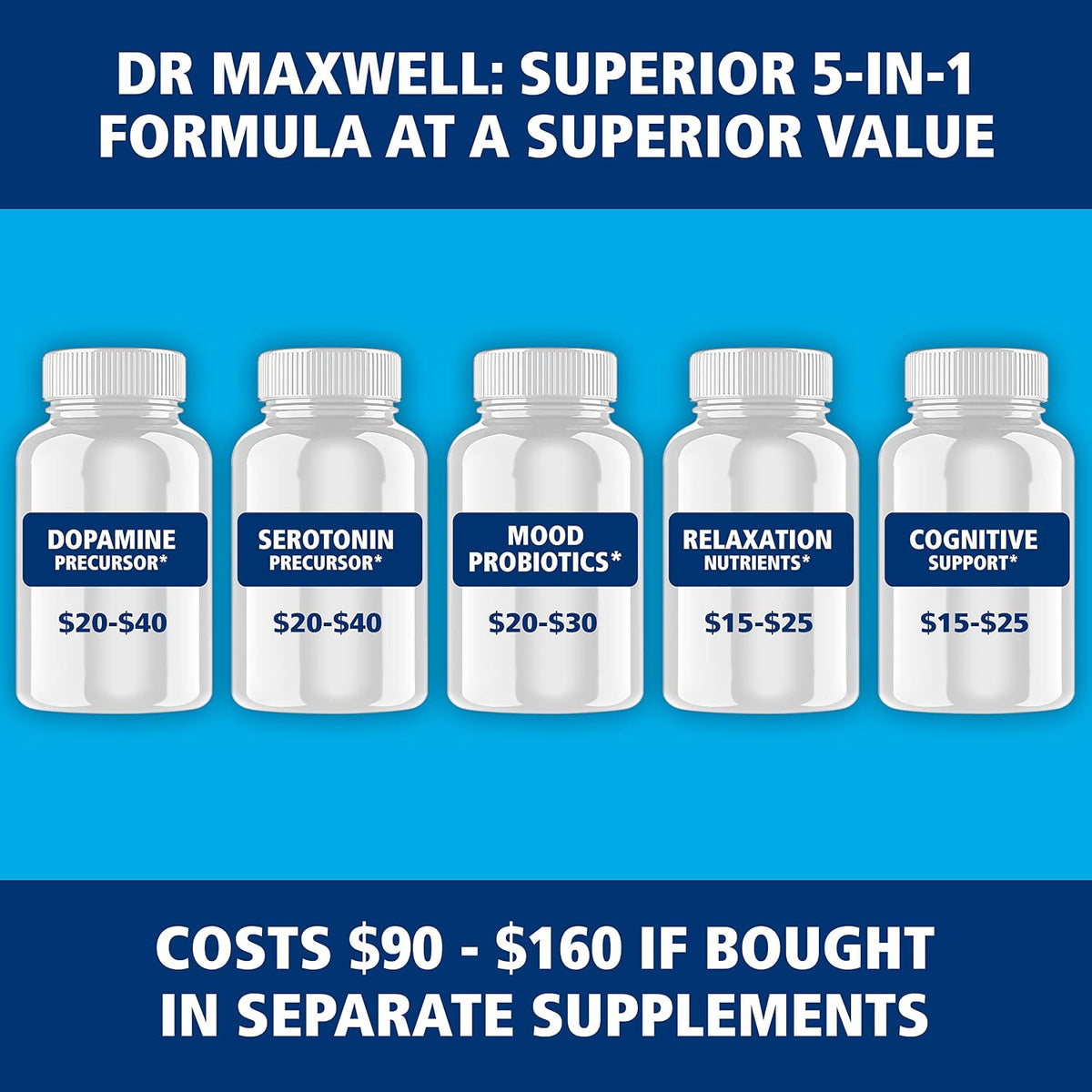 Dr. Maxwell Serotonin and Dopamine Food Supplements with Mood Probiotic, 5-in-1 Support - görsel 5